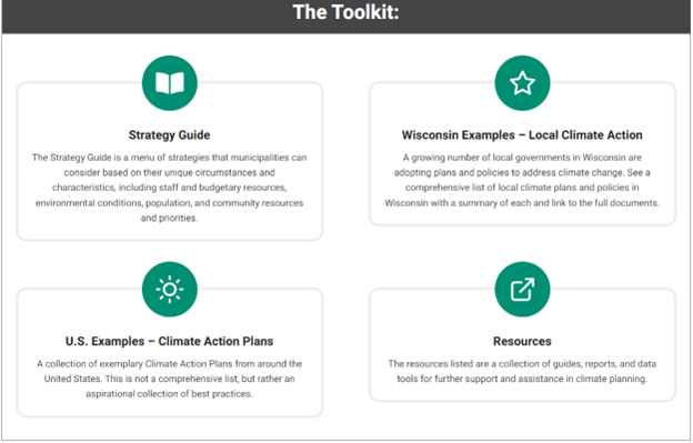 Wisconsin Climate Table Toolkit